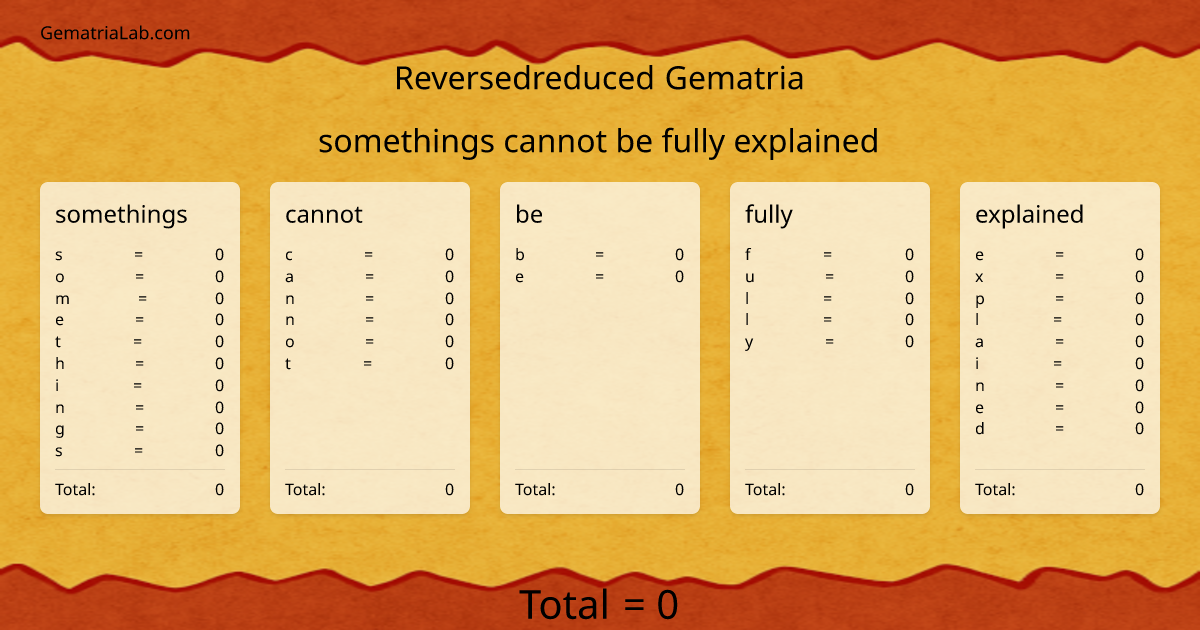somethings cannot be fully explained in reversedreduced Gematria